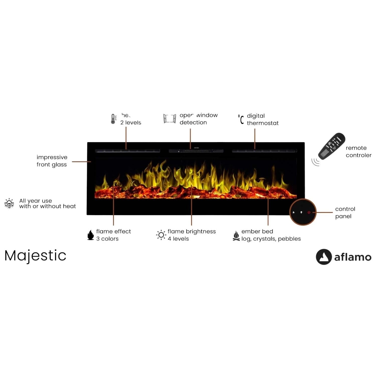 Majestic 50" - 128 cm falra szerelhető elektromos kandalló