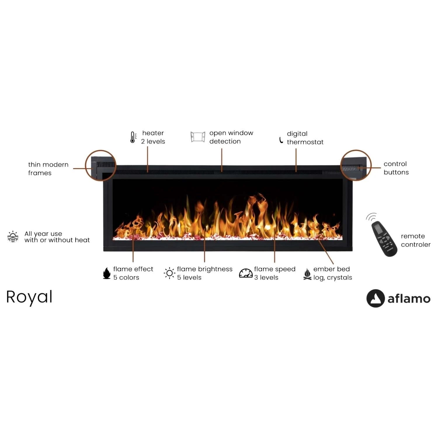 Royal elektromos kandalló 72" – 182 cm falra szerelhető kandalló